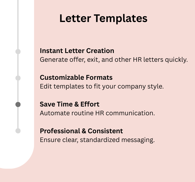 Connect every part of your entire business