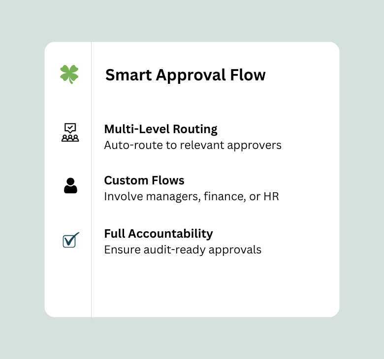 Structured Approval Workflows