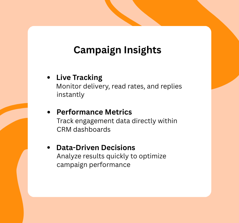 Intelligent Opportunity Tracking